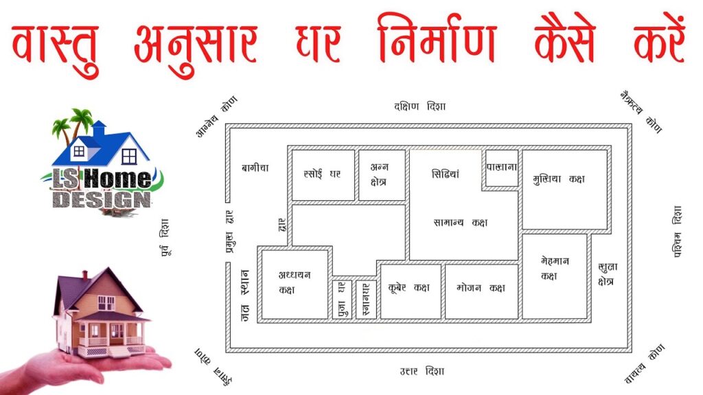 Vastu Planning with jhooggi